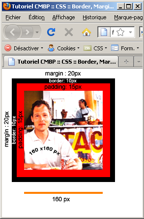 tutoriel css by Xavier Braive desde Puerto Peñasco, Baja California : border, margin, padding