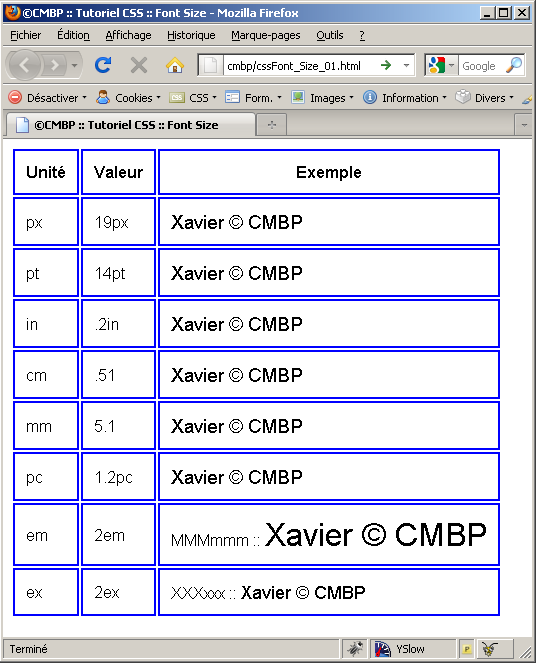 cmbp tutoriel css taille police font size px em ex % relative absolue