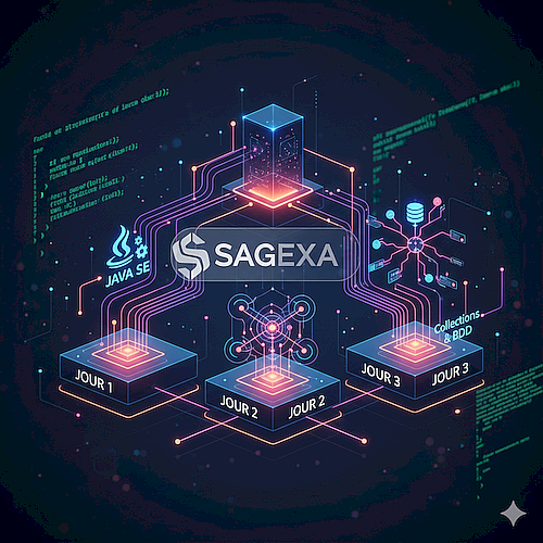 formation Java Professionnel Java Professionnel